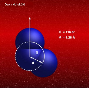 Ozon molekülünün fiziksel görünümü
