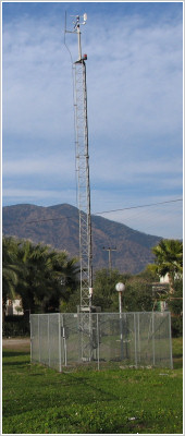 Köyceğiz Meteoroloji 