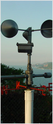 Anemometre