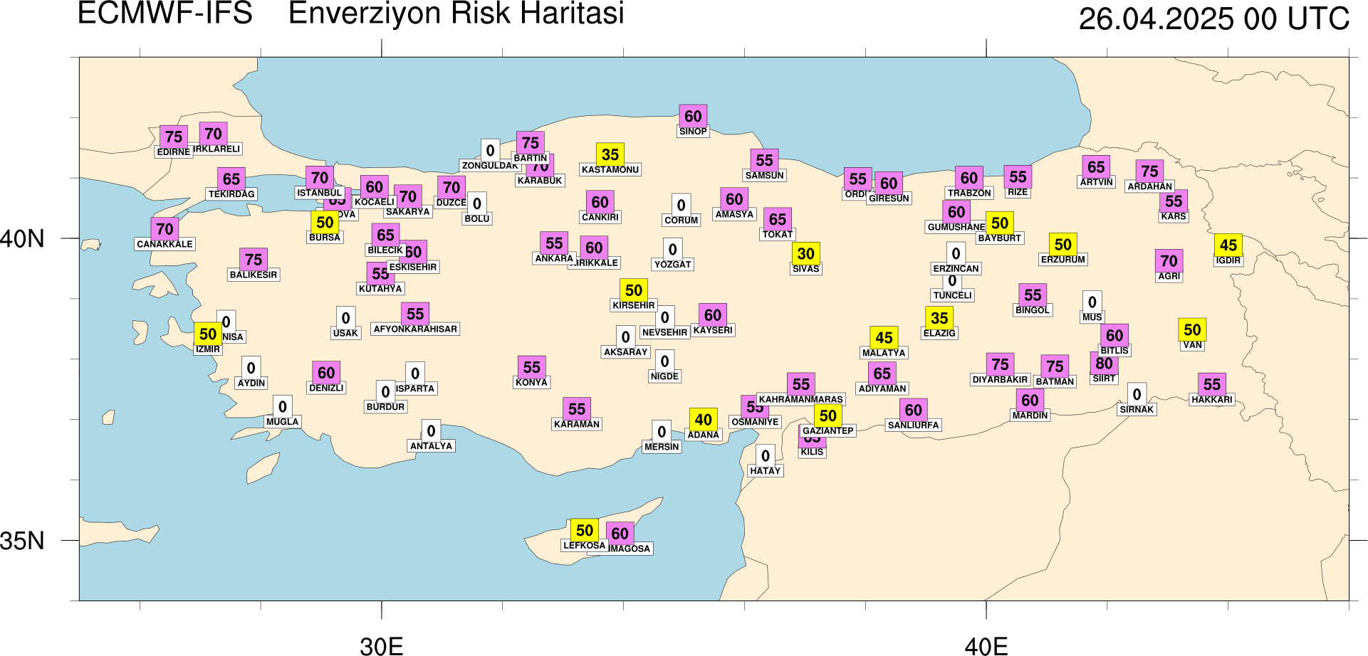 Enverziyon Risk Haritası