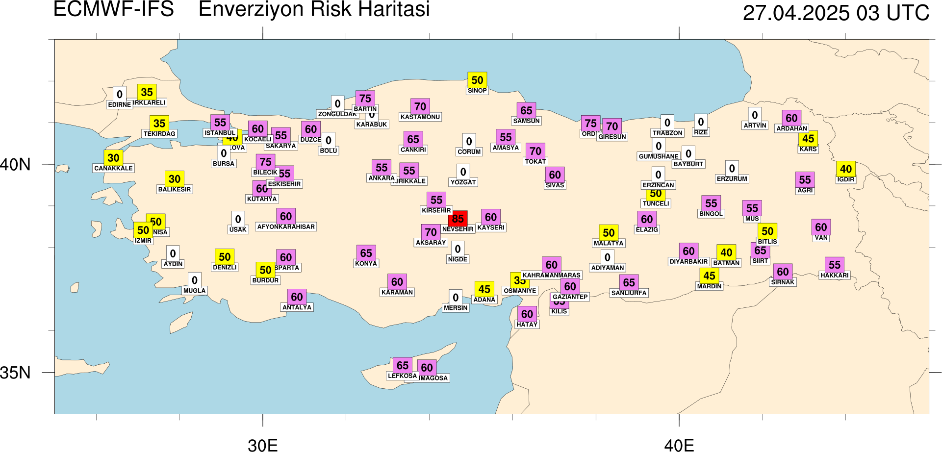 Enverziyon Risk Haritası