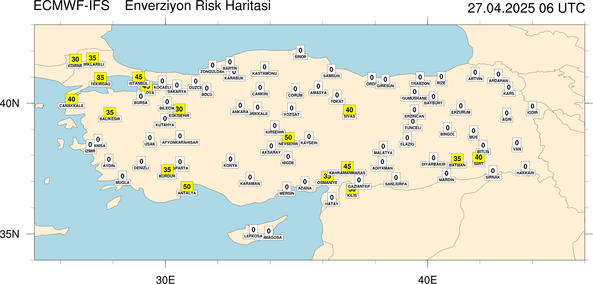 Enverziyon Risk Haritası