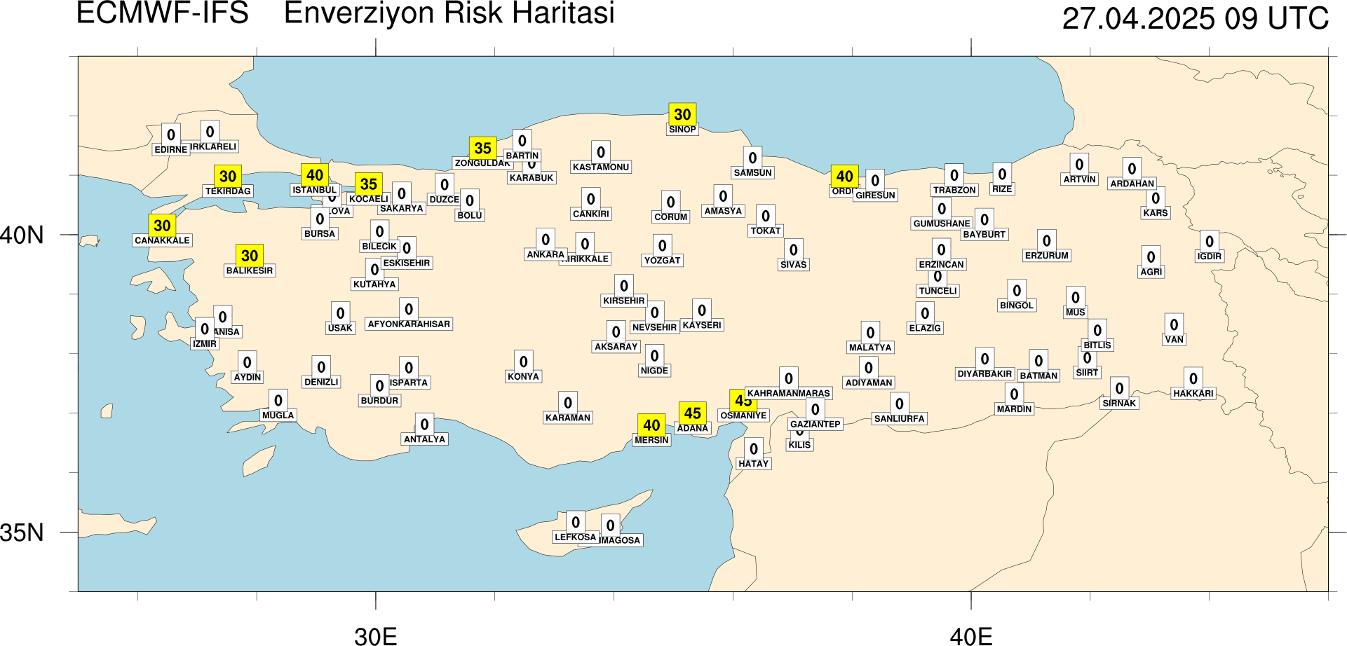 Enverziyon Risk Haritası