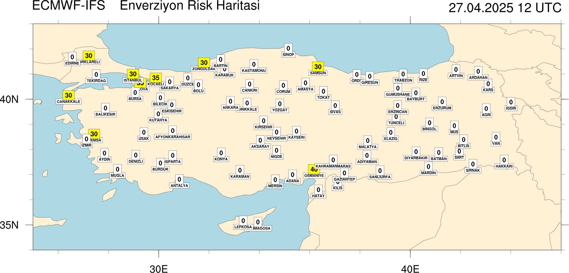 Enverziyon Risk Haritası