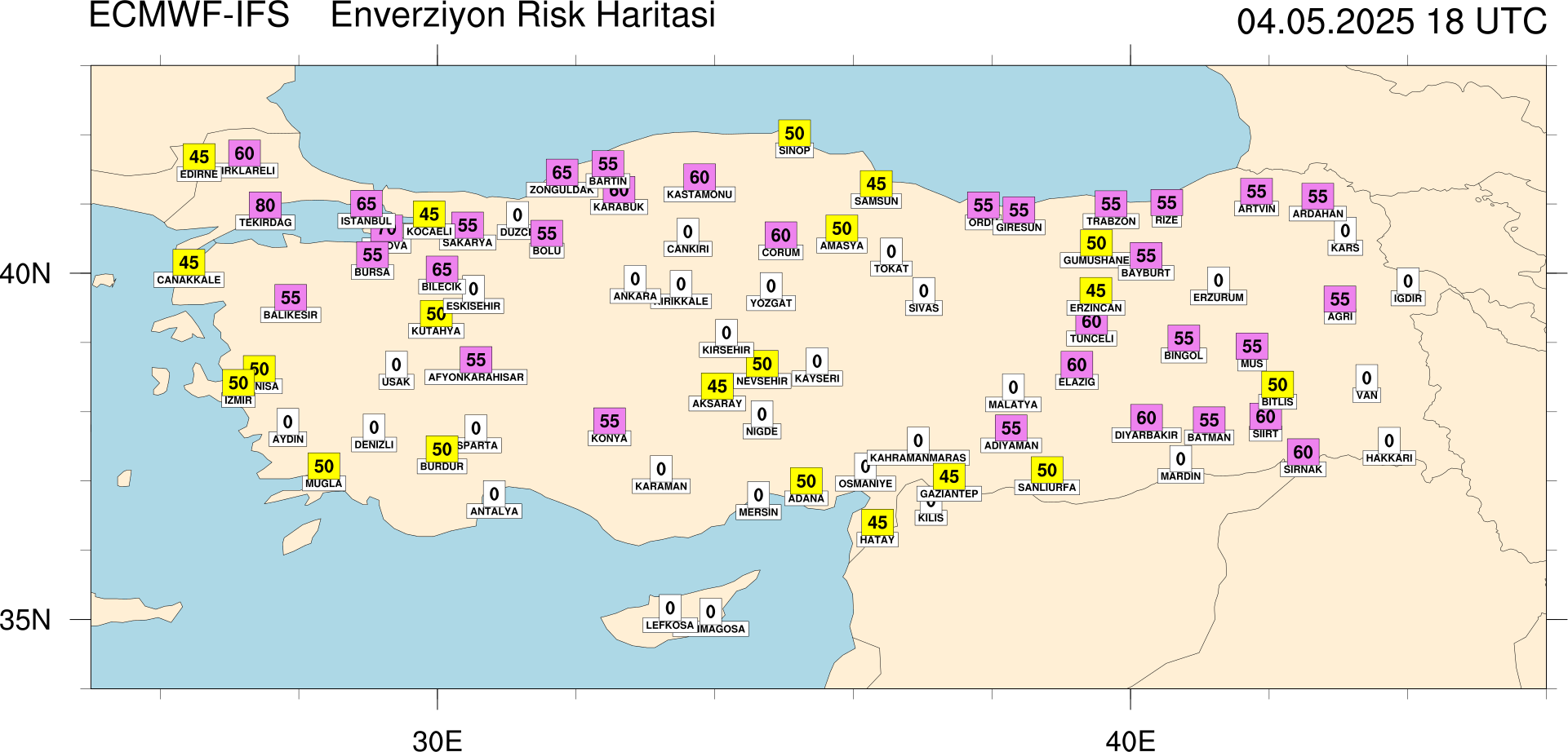 Enverziyon Risk Haritası