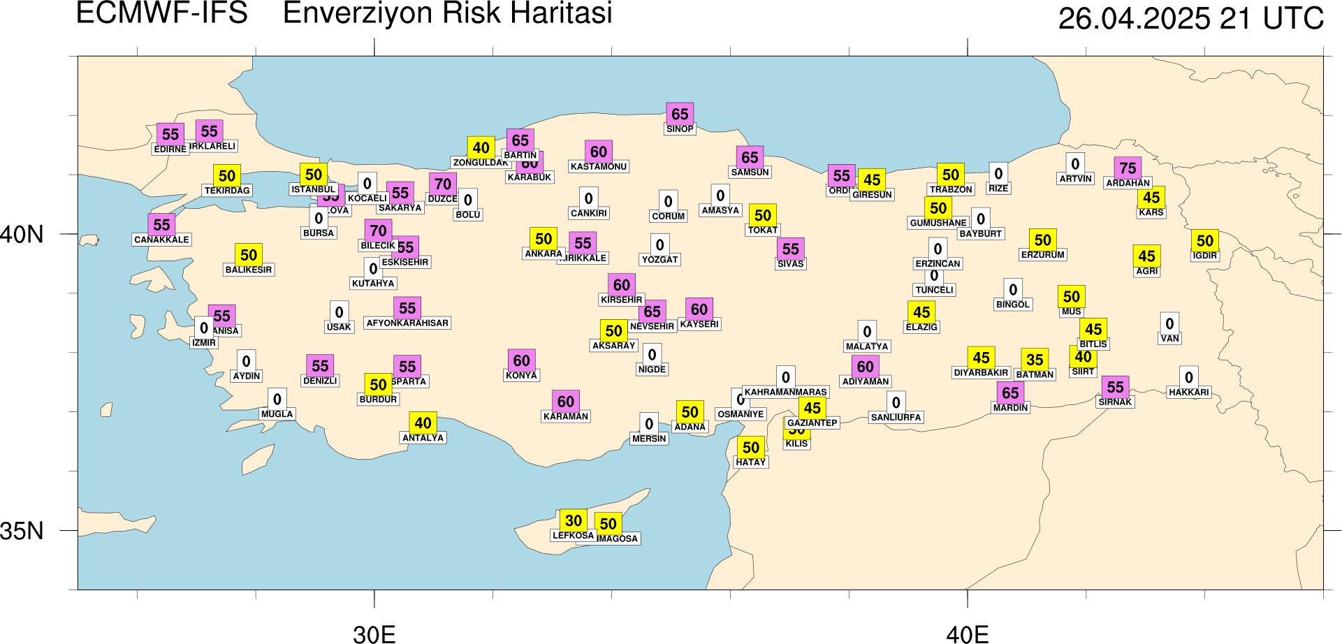 Enverziyon Risk Haritası