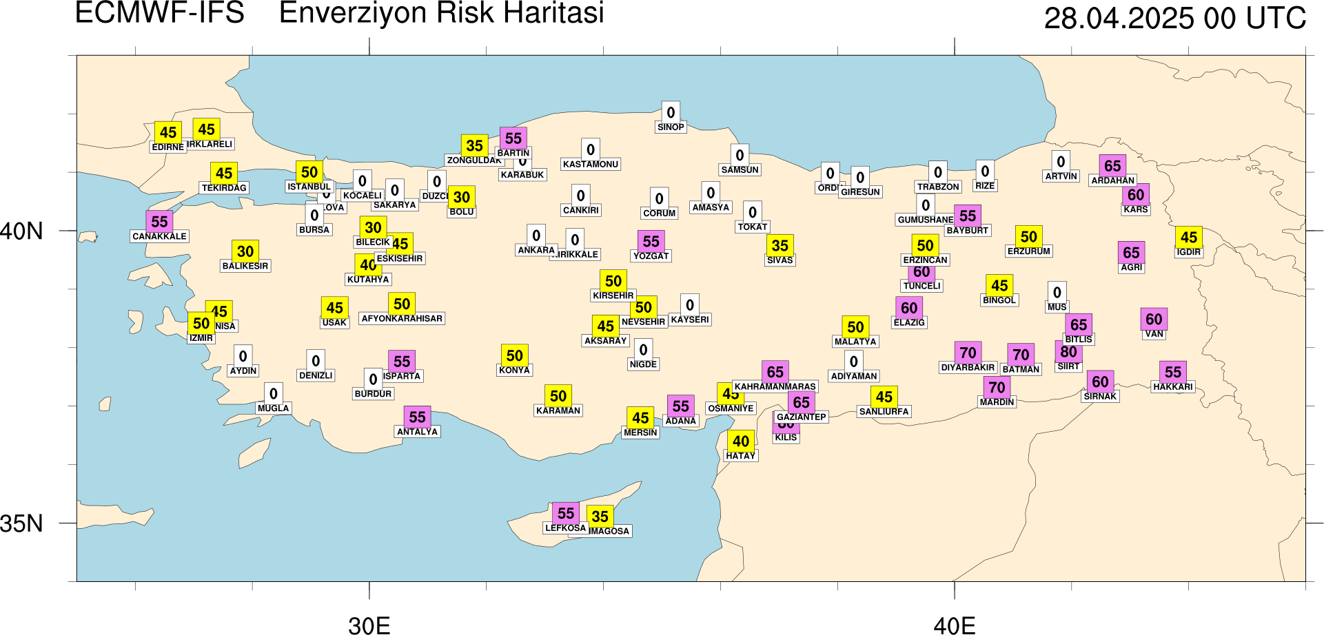 Enverziyon Risk Haritası