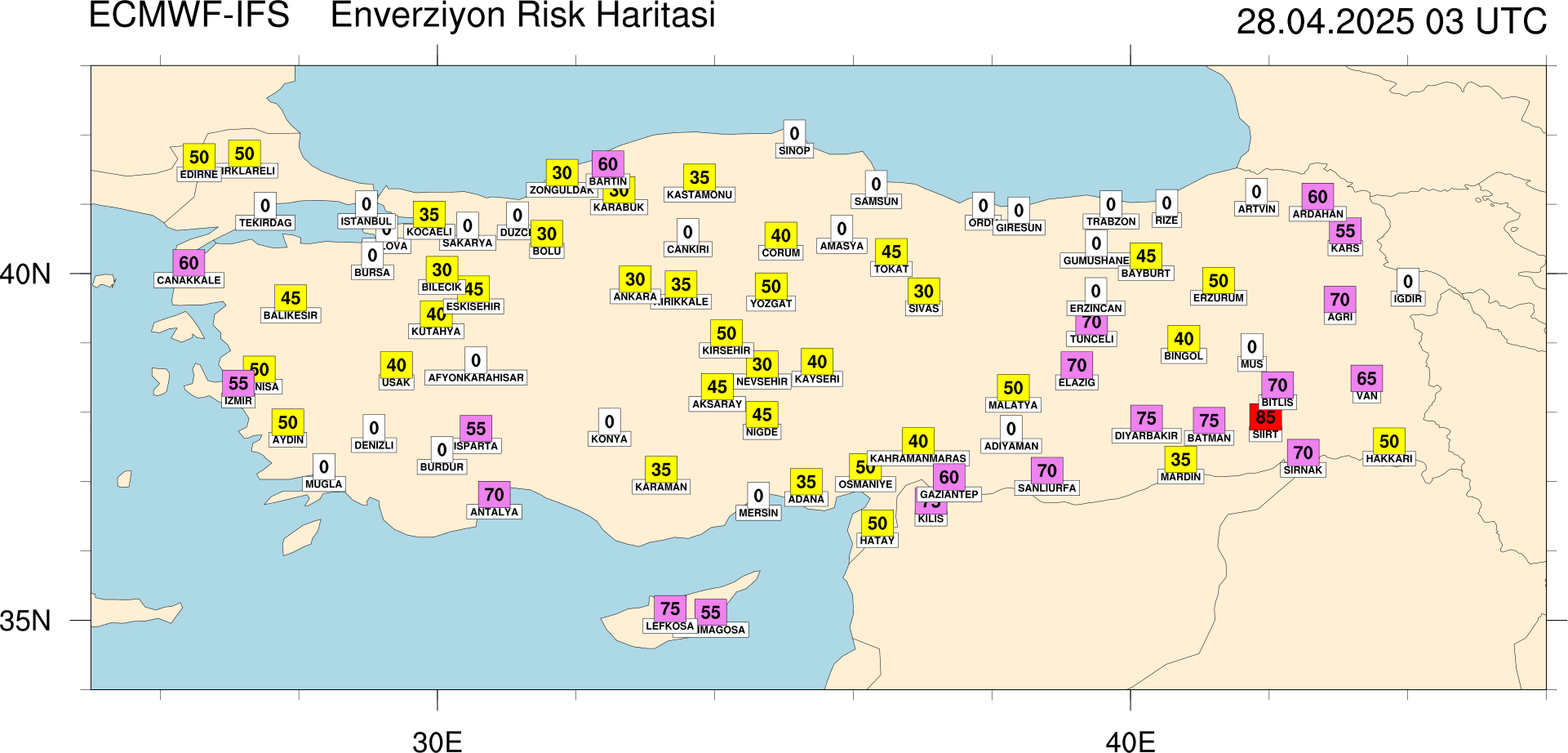 Enverziyon Risk Haritası