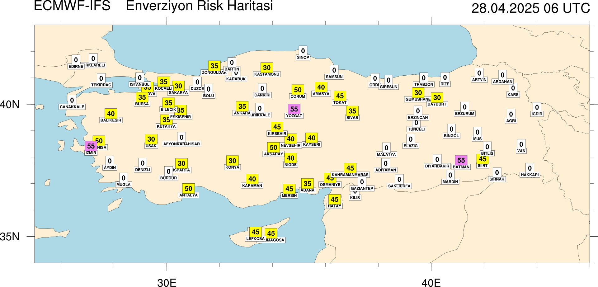 Enverziyon Risk Haritası