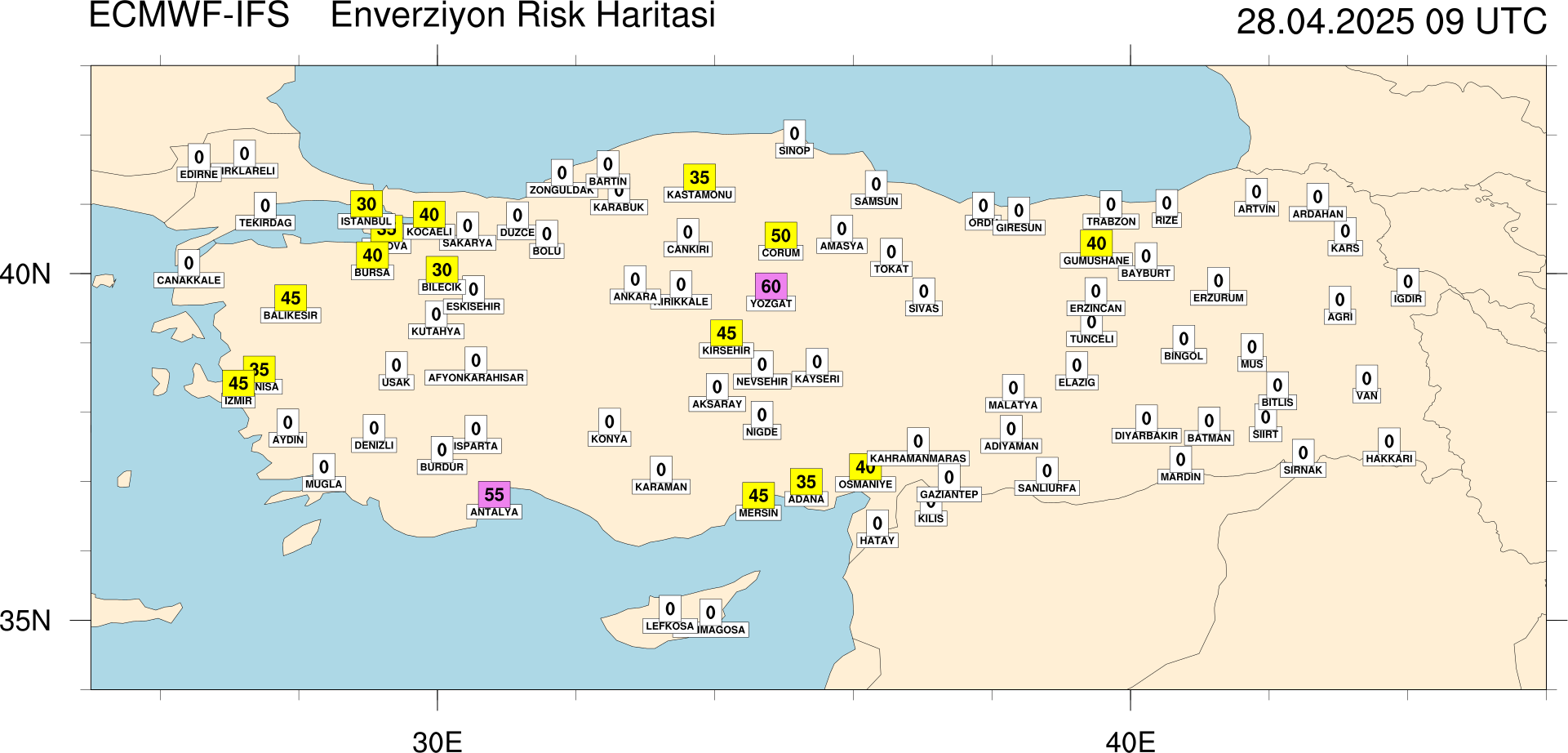 Enverziyon Risk Haritası