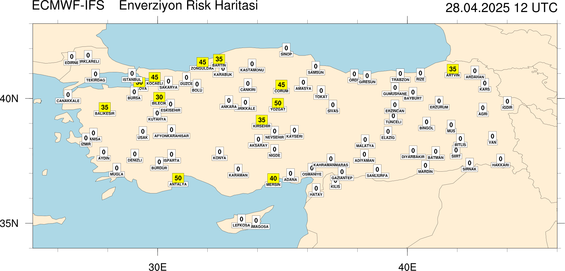 Enverziyon Risk Haritası