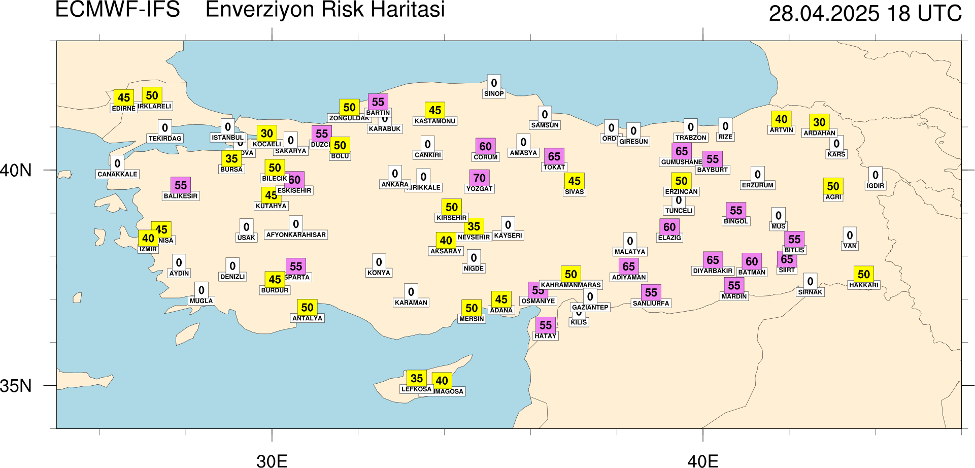 Enverziyon Risk Haritası