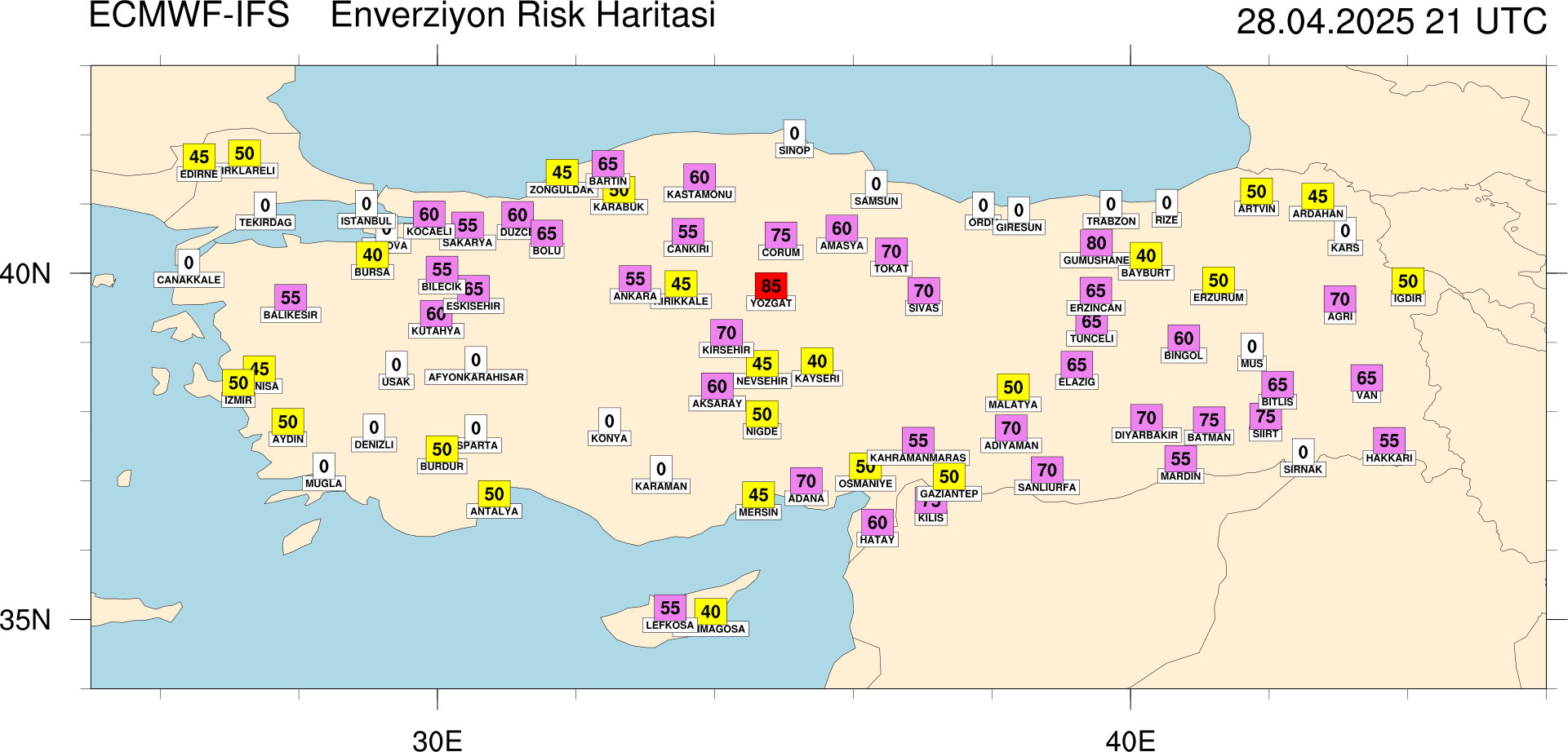 Enverziyon Risk Haritası