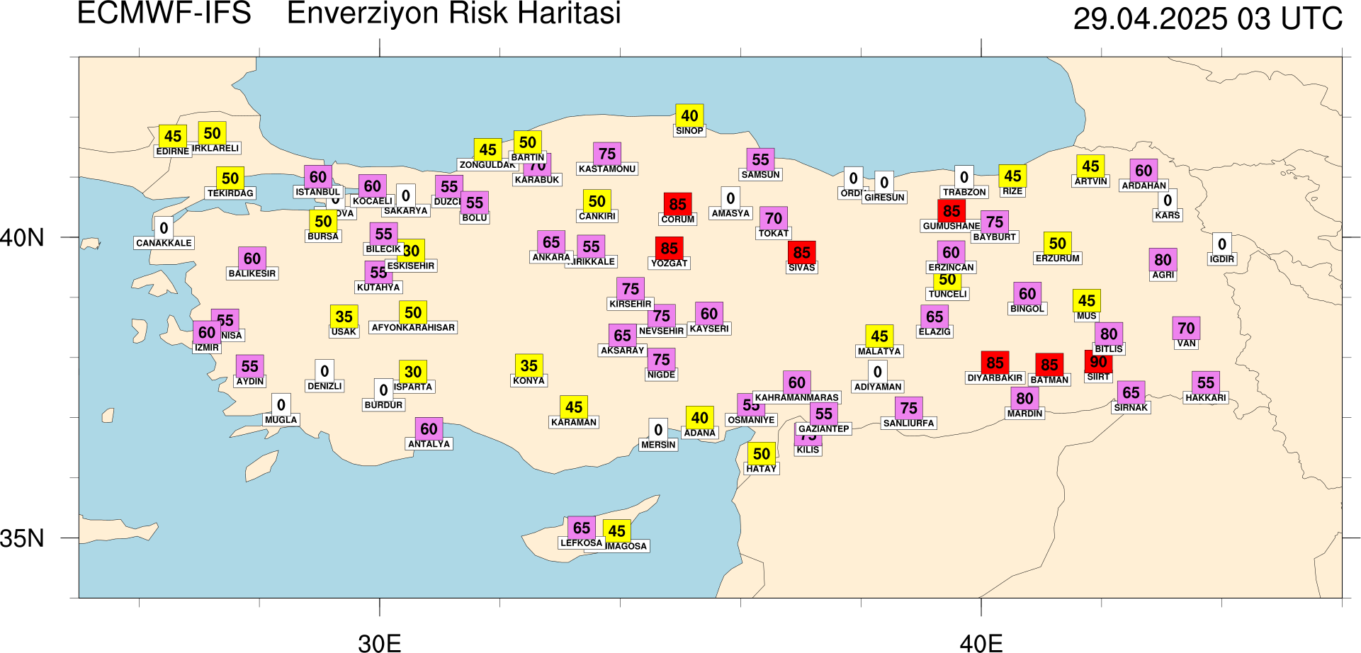 Enverziyon Risk Haritası