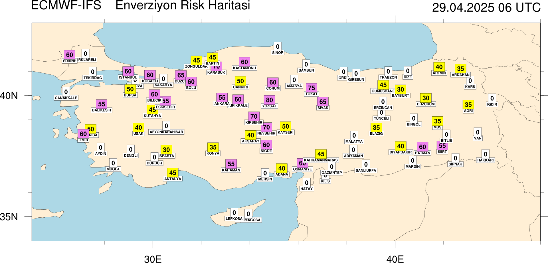 Enverziyon Risk Haritası