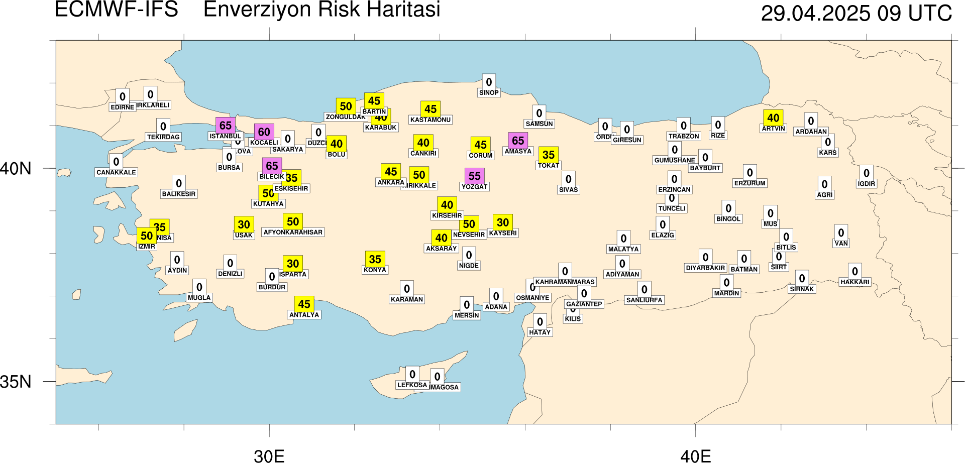 Enverziyon Risk Haritası