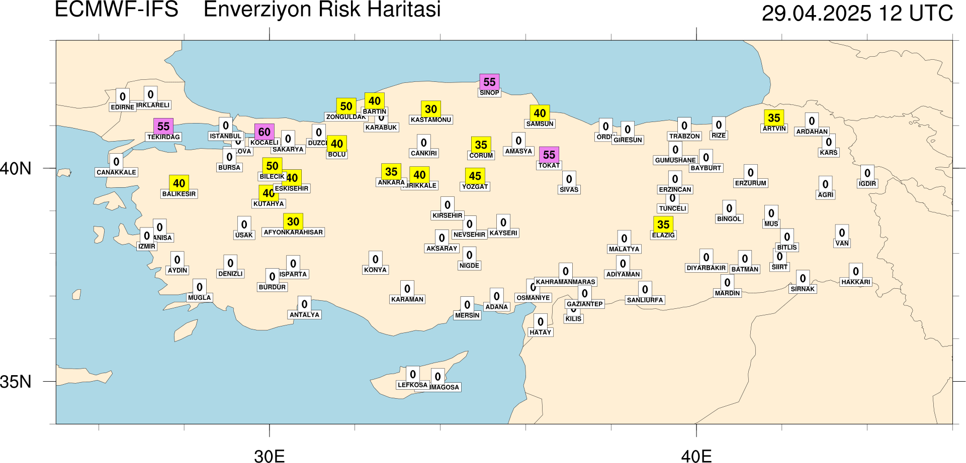 Enverziyon Risk Haritası