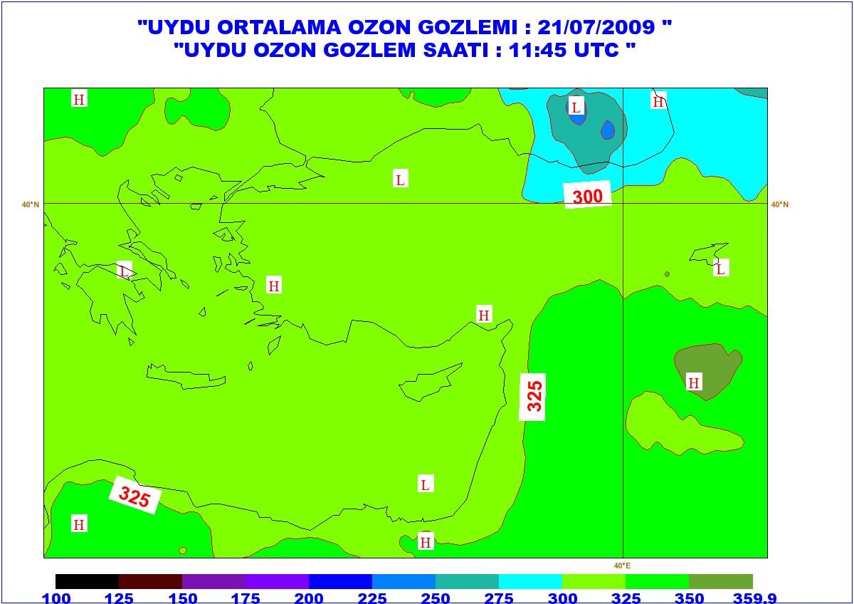 Ozon Tahmini