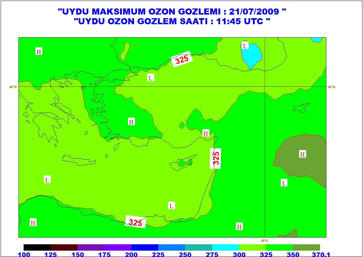 Ozon Tahmini