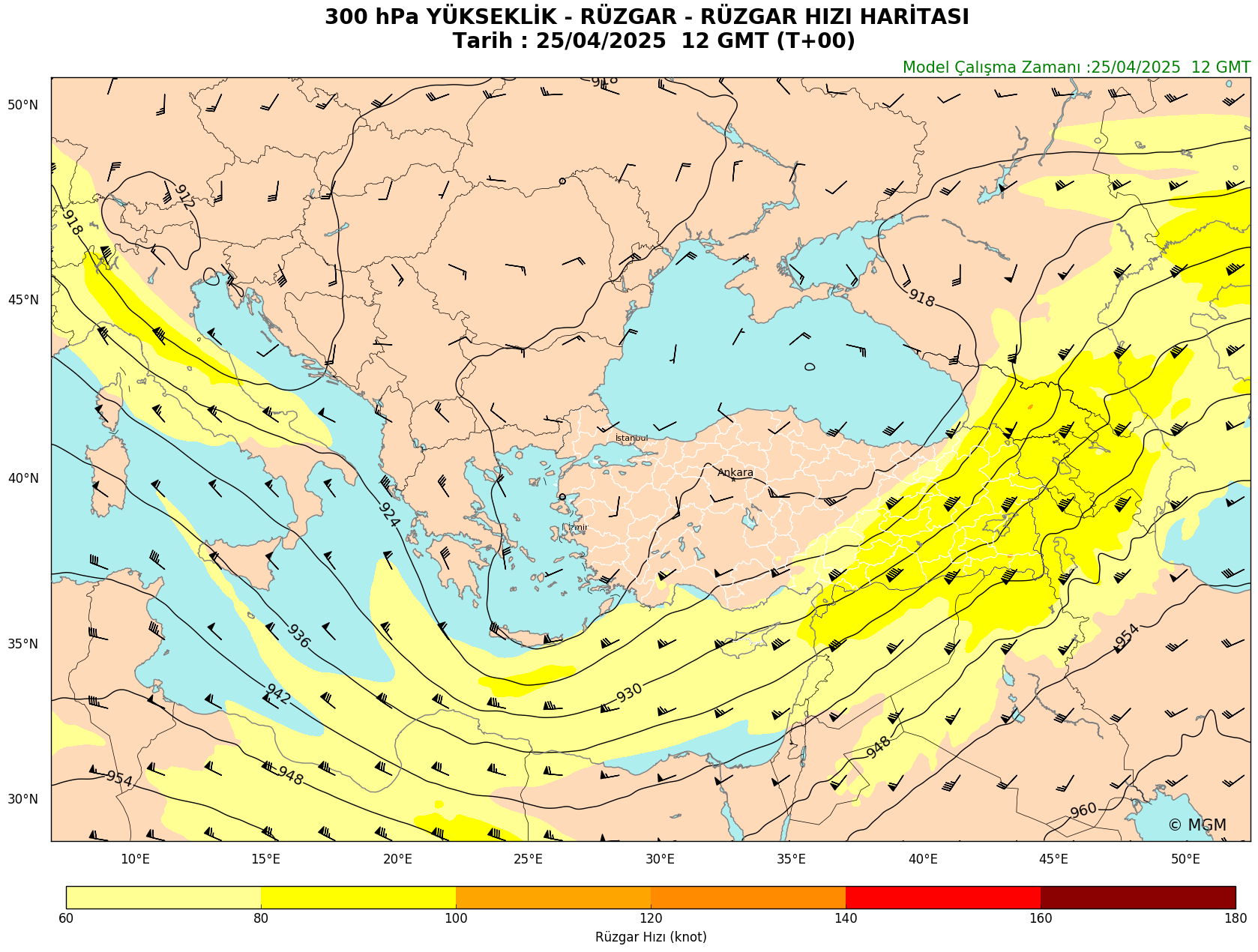 MM5 Model Harita Animasyonu: 300 hPa Haritası