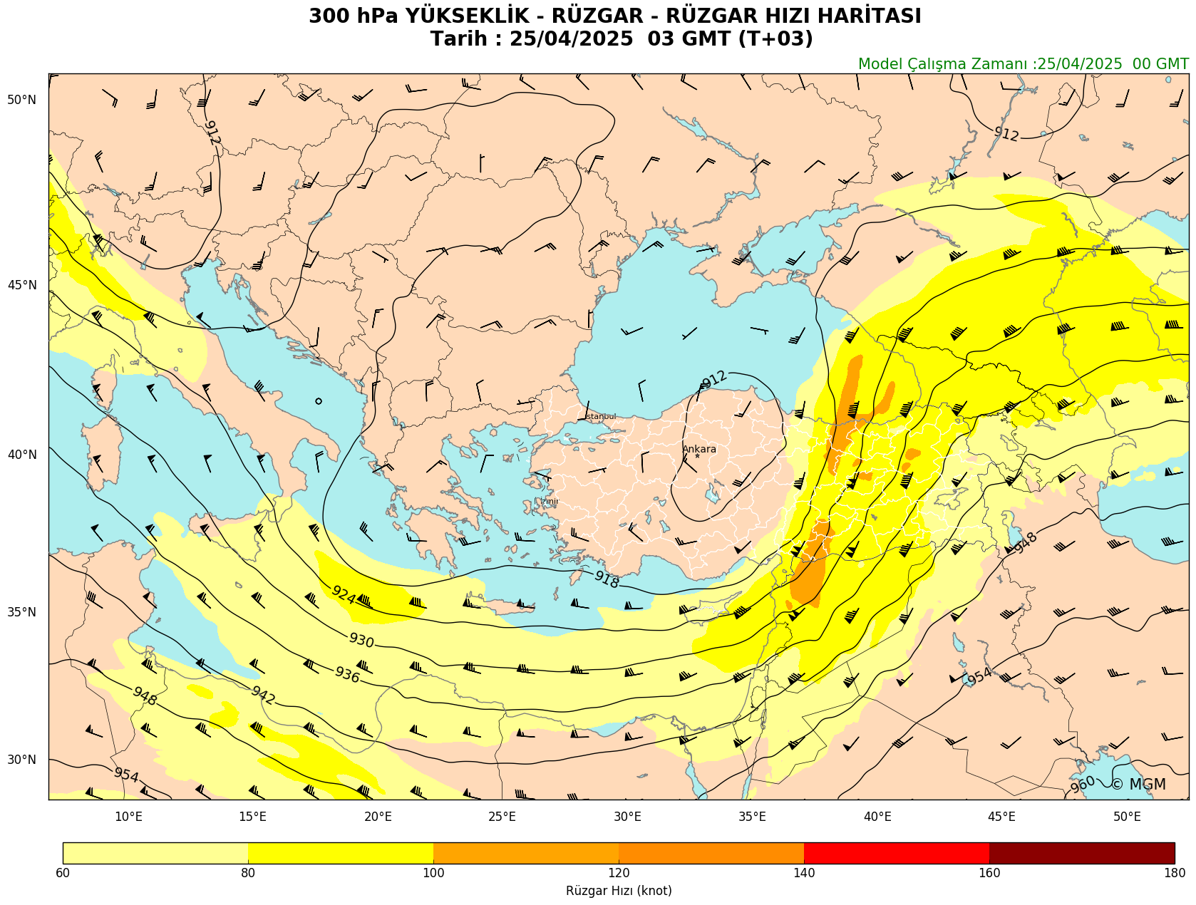 WRF Model Harita: 300 hPa Haritası