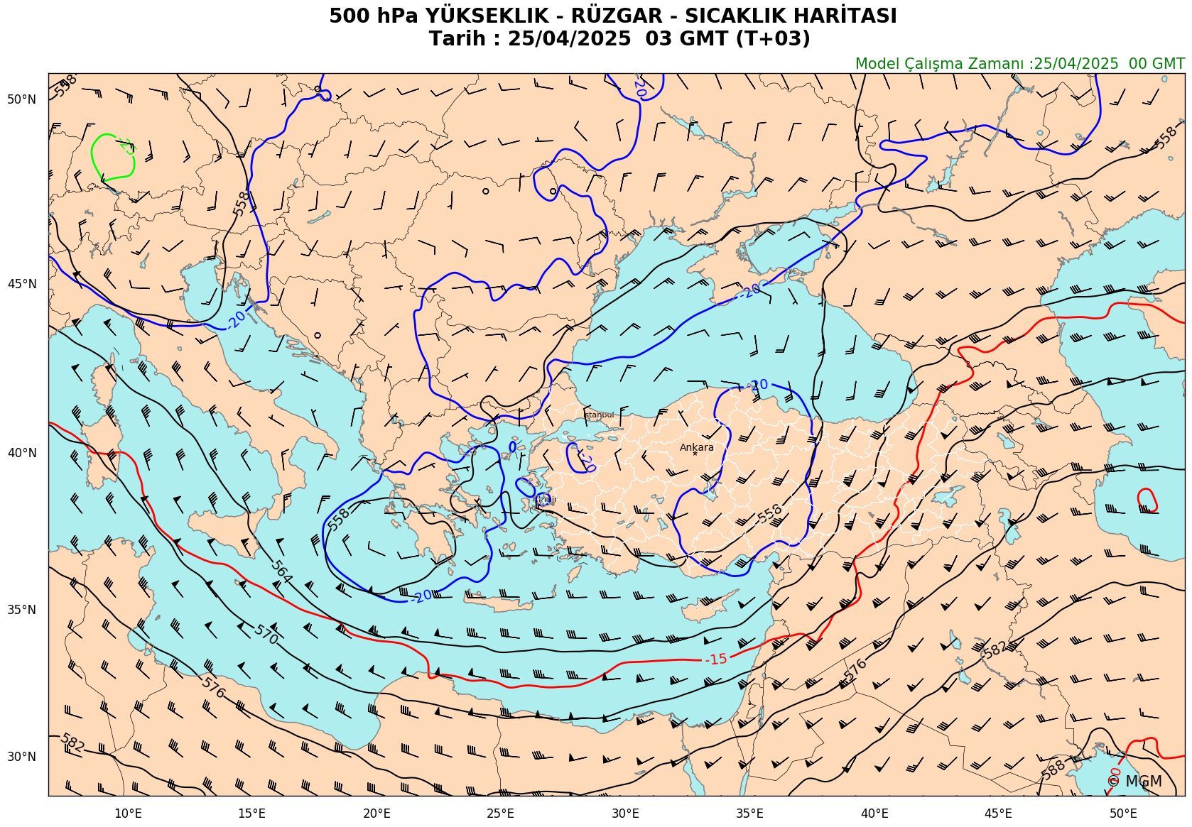 WRF Model Harita: 500 hPa Haritası