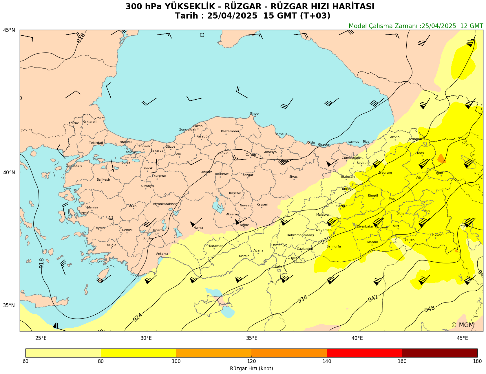 WRF Model Harita: 300 hPa Haritası