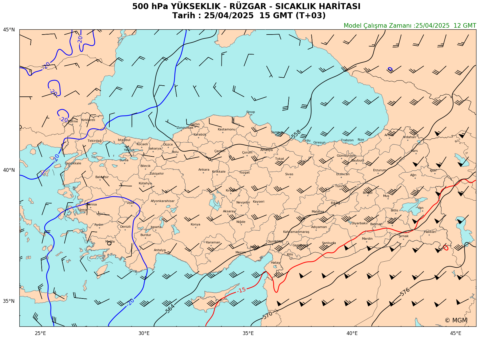 WRF Model Harita: 500 hPa Haritası