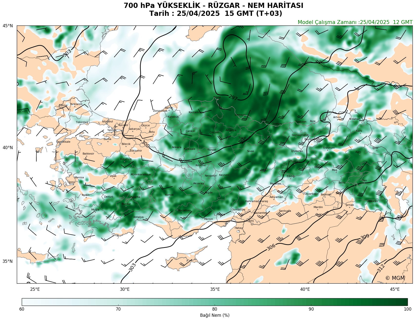 WRF Model Harita: 700 hPa Haritası