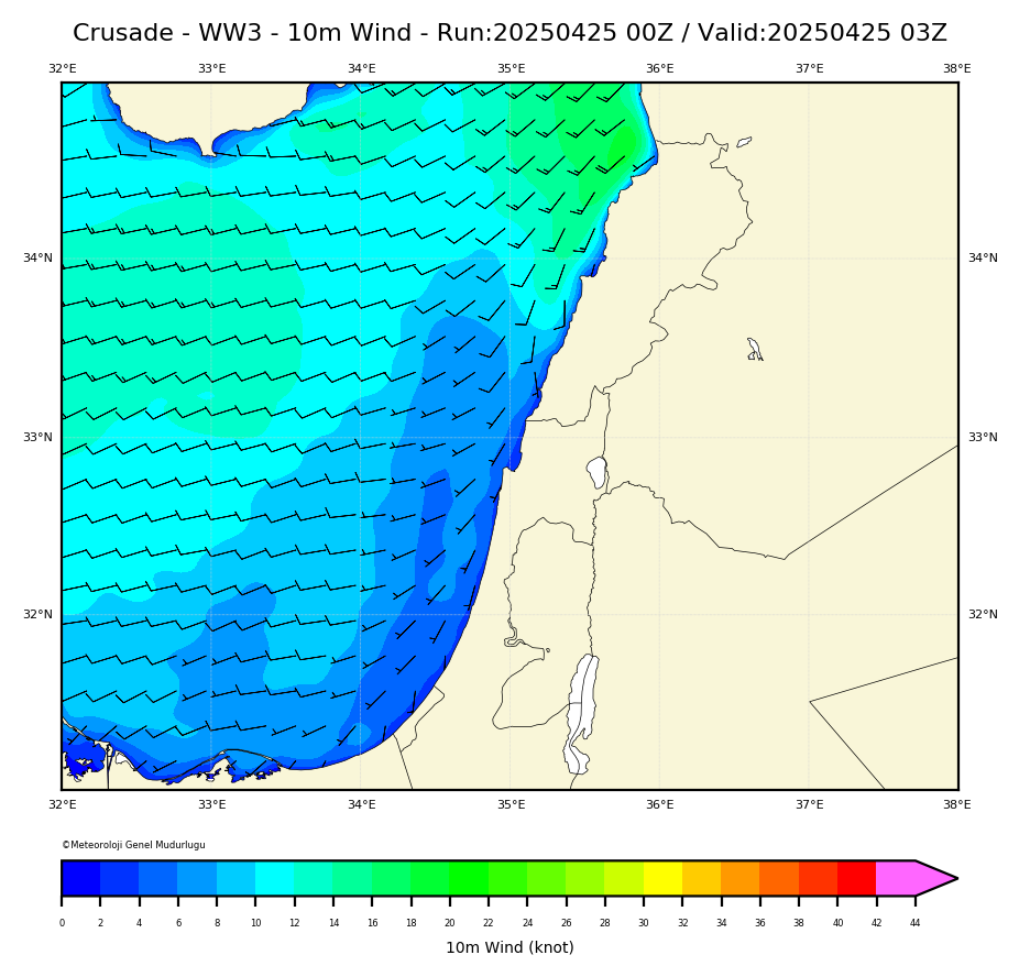 ww3 Harita: 10 m. Wind Direction and Speed