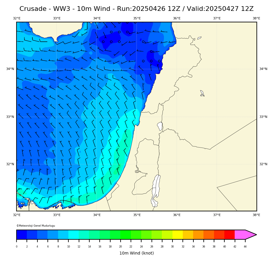 ww3 Harita: 10 m. Wind Direction and Speed