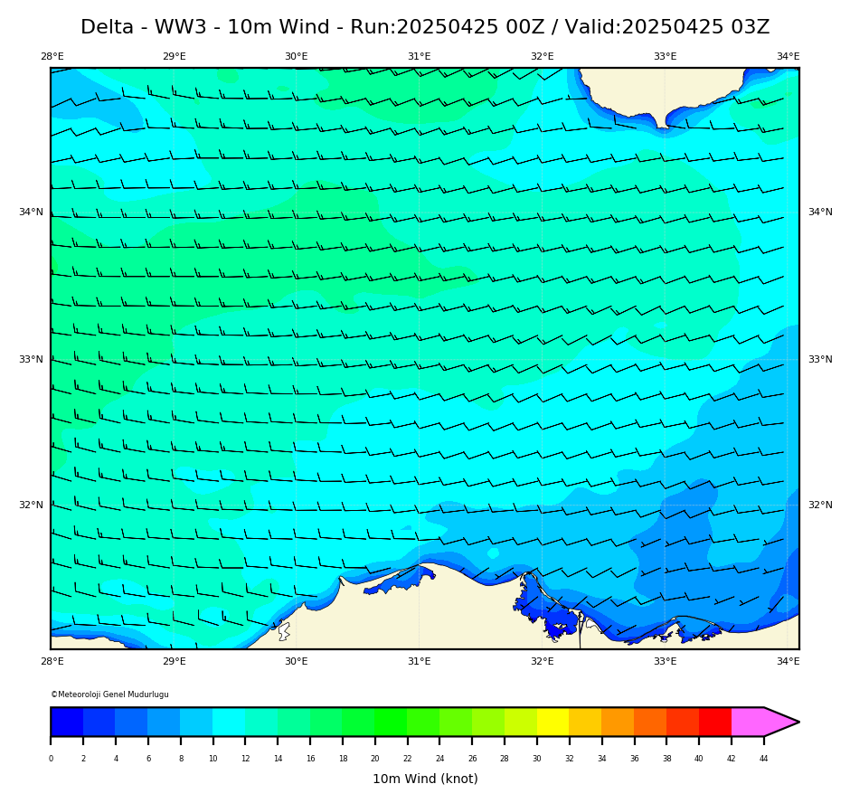 ww3 Harita: 10 m. Wind Direction and Speed