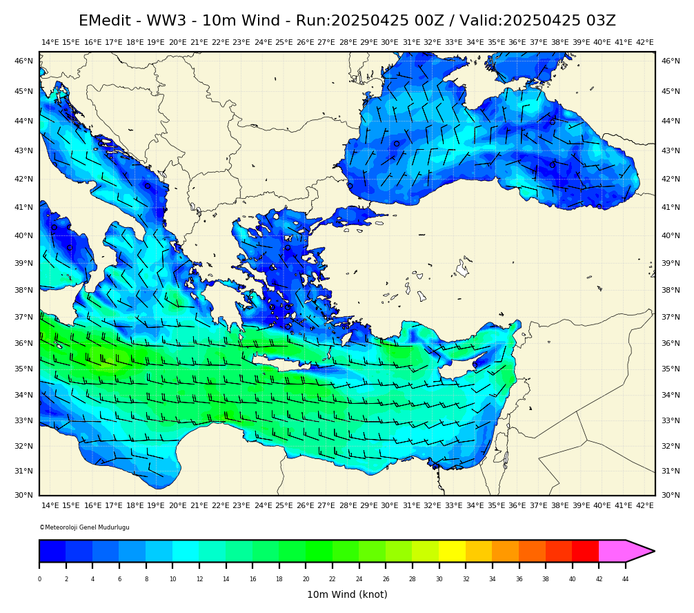 WW3 Rüzgar Yön ve Hızı Modelii: East Mediterranean