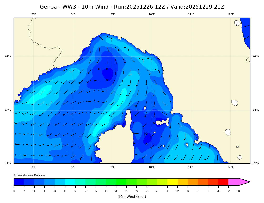 Genoa, ww3 Turkish State Meteorological Service