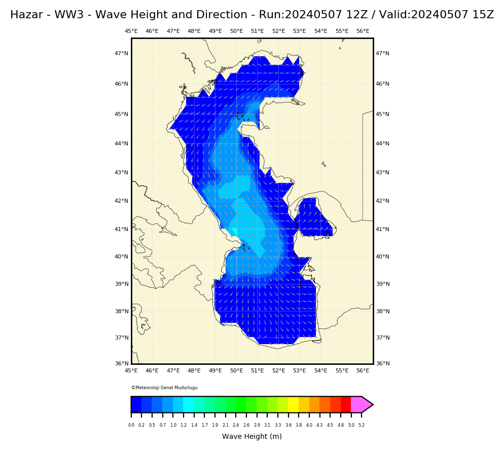 ww3 Dalga Yüksekliği Modeli: Caspian Sea