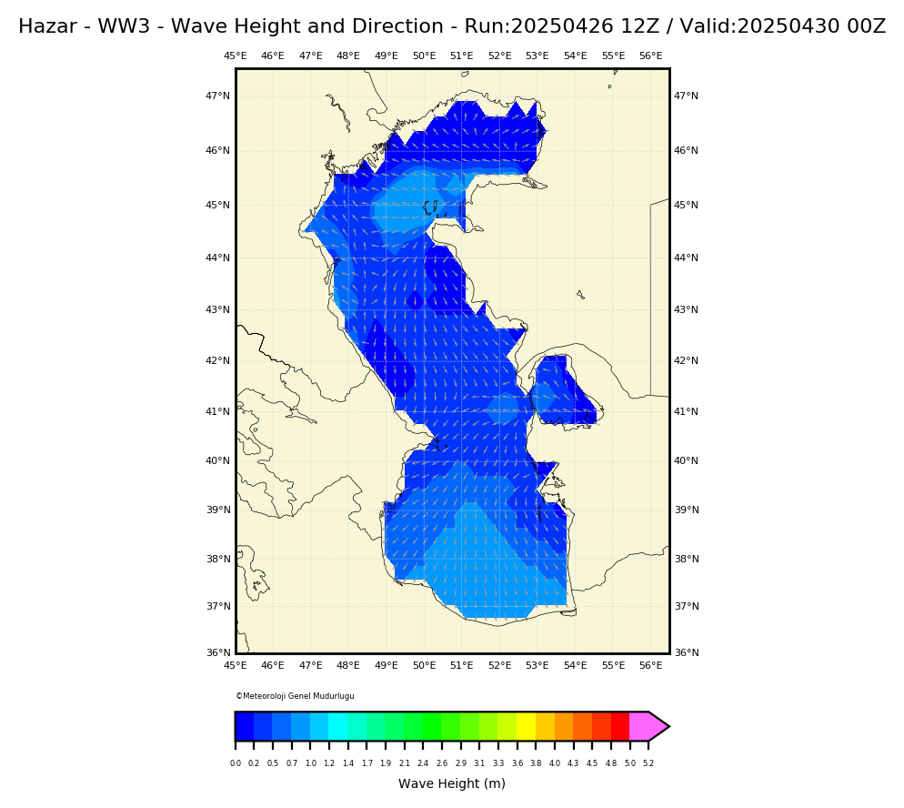 ww3 Harita: Wave Direction and Height