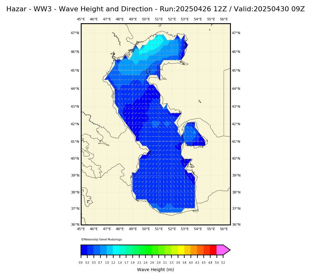 ww3 Harita: Wave Direction and Height