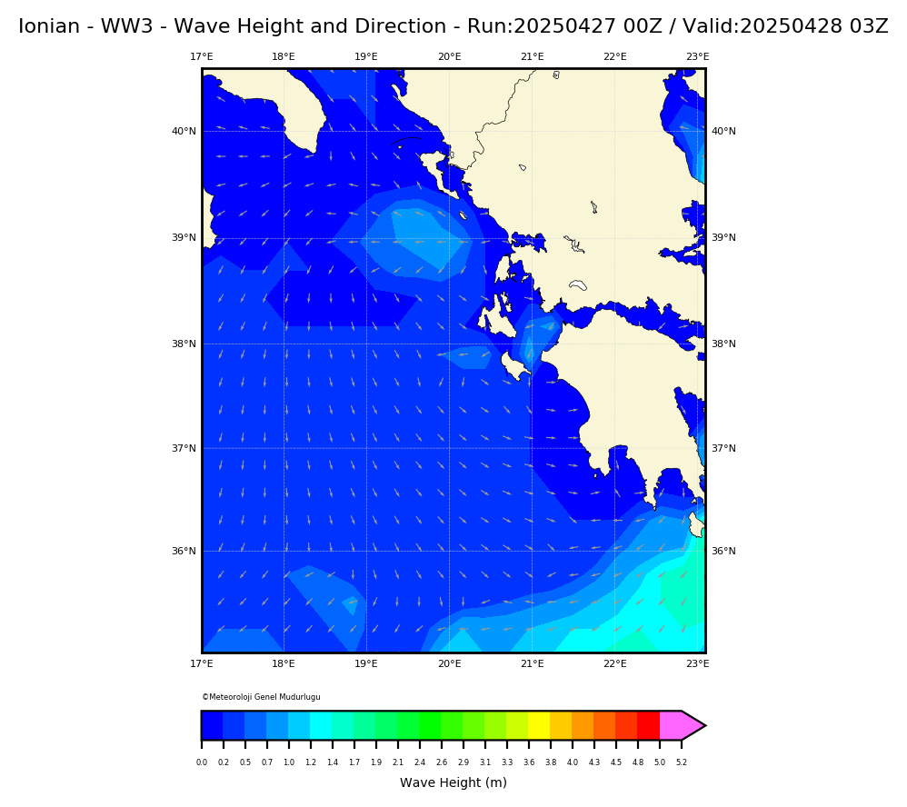 ww3 Harita: Wave Direction and Height