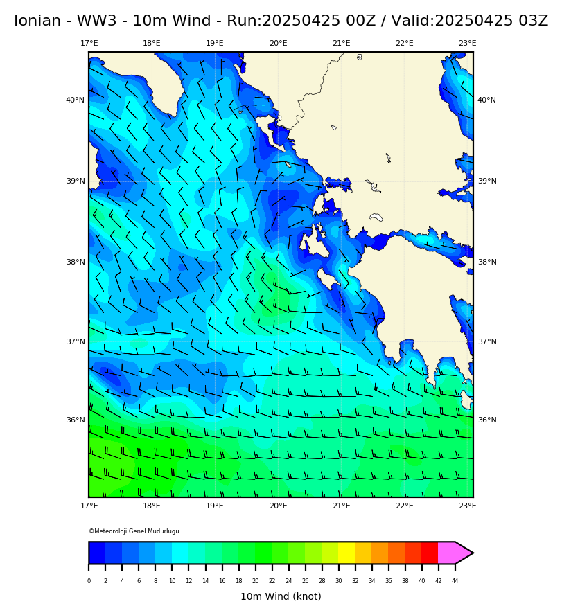 ww3 Harita: 10 m. Wind Direction and Speed