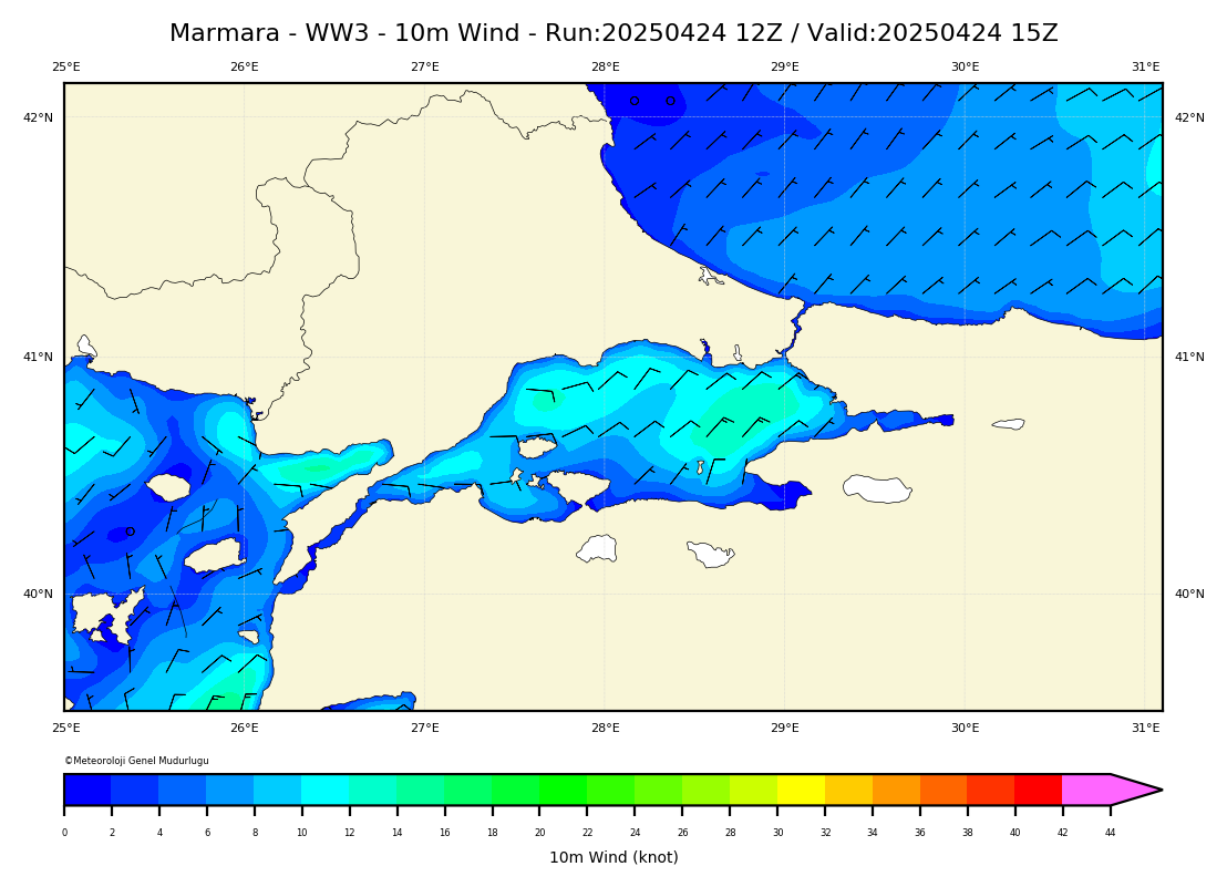 ww3 Harita: 10 m. Wind Direction and Speed