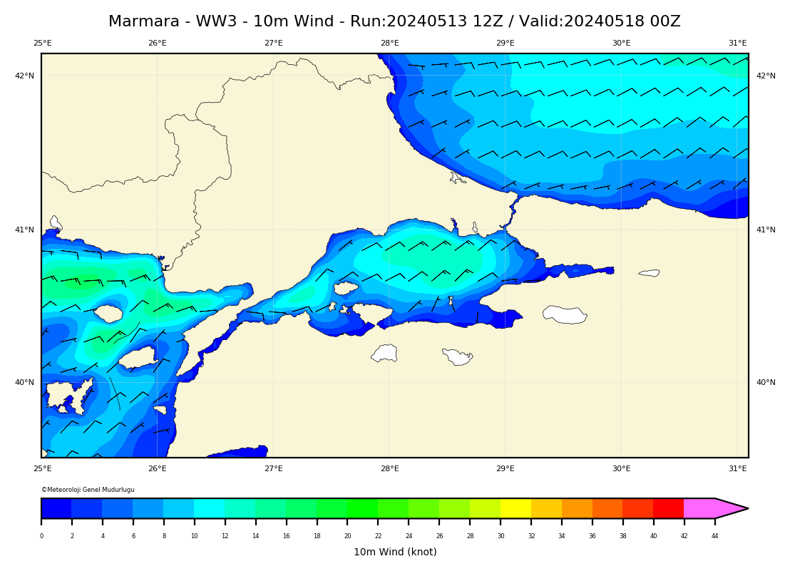 ww3 Harita: 10 m. Wind Direction and Speed