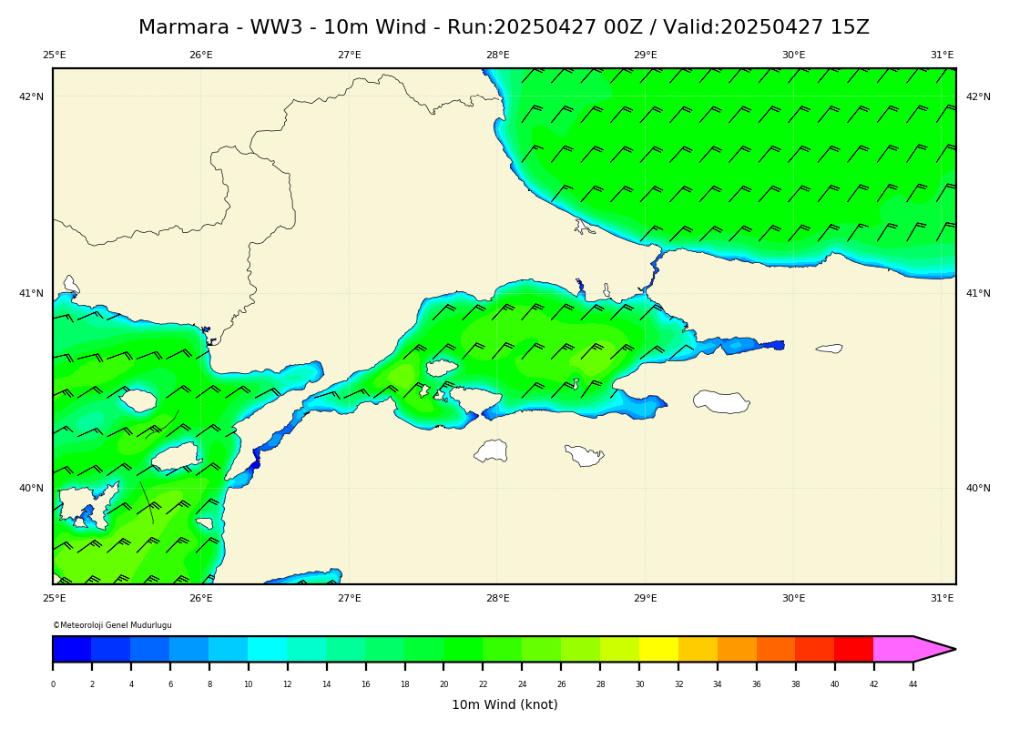 ww3 Harita: 10 m. Wind Direction and Speed