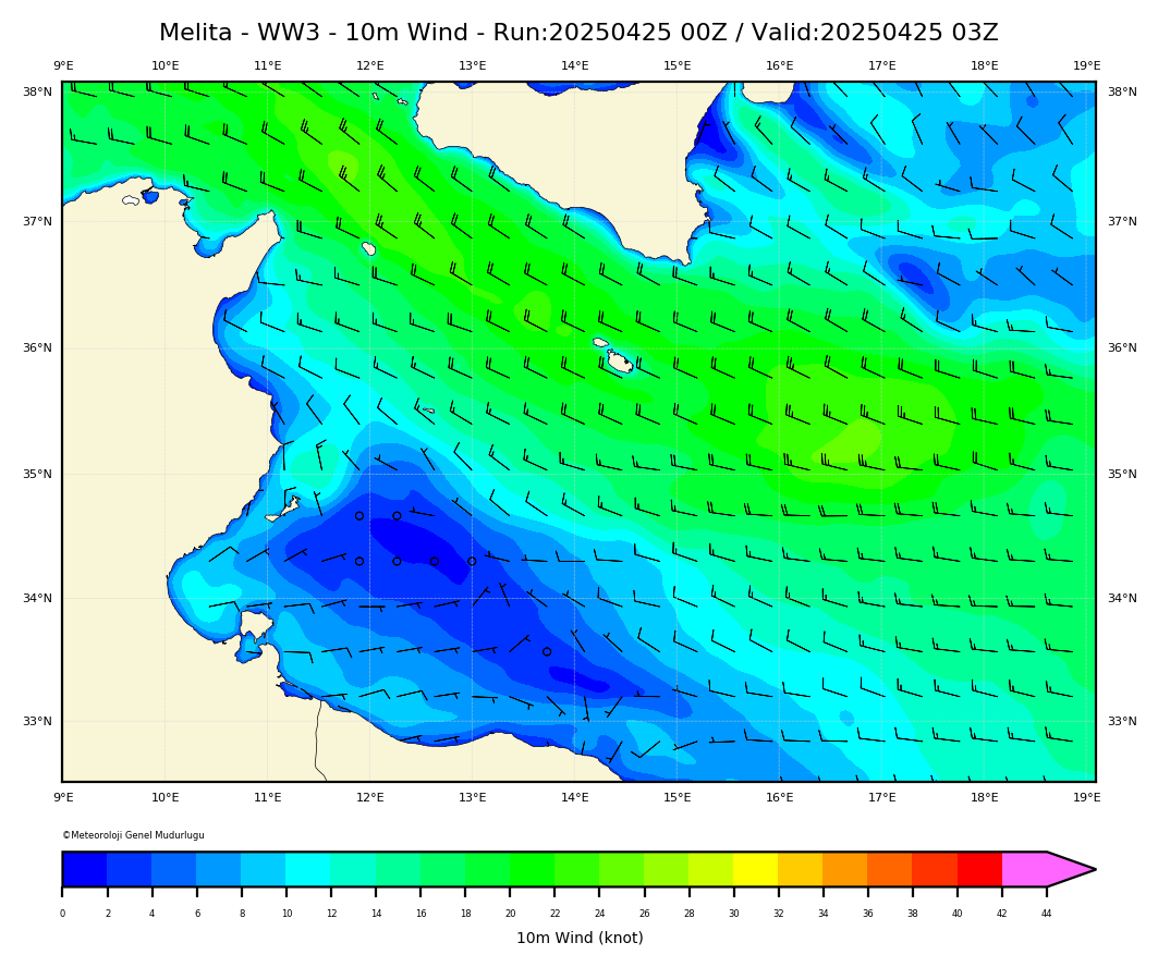 ww3 Harita: 10 m. Wind Direction and Speed