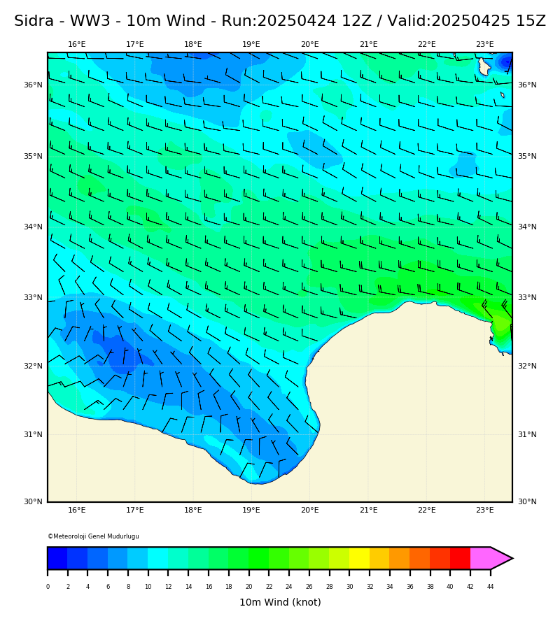 ww3 Harita: 10 m. Wind Direction and Speed