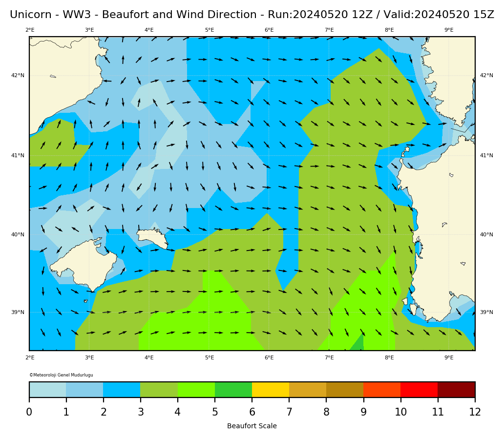 ww3 Harita: Wave Period