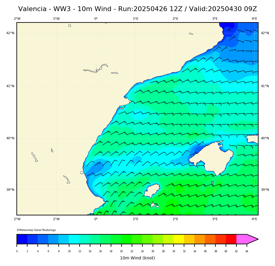 ww3 Harita: 10 m. Wind Direction and Speed