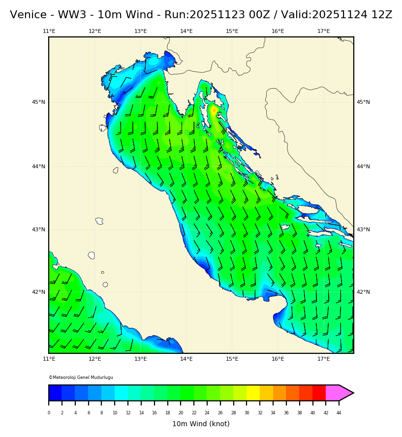 Venice, ww3 Turkish State Meteorological Service