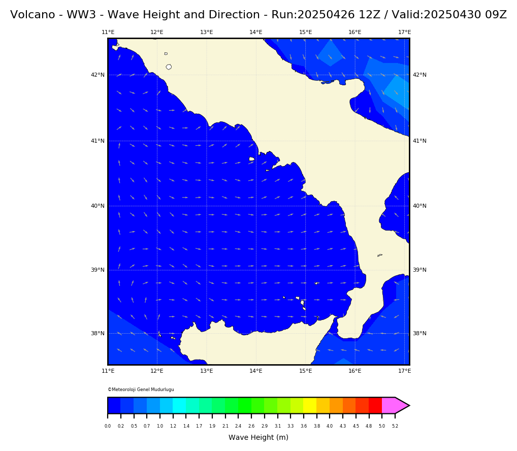 ww3 Harita: Wave Direction and Height