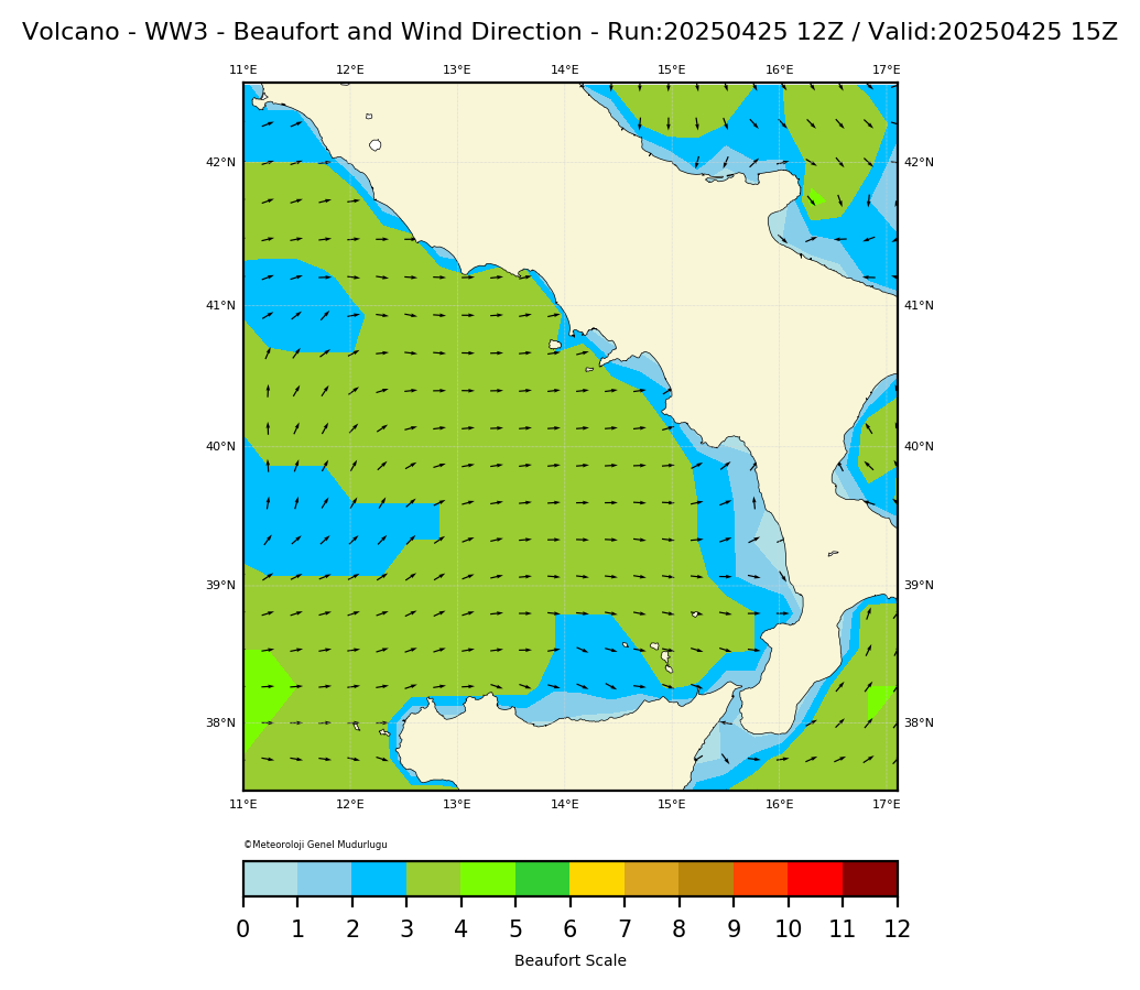 ww3 Harita: Wave Period