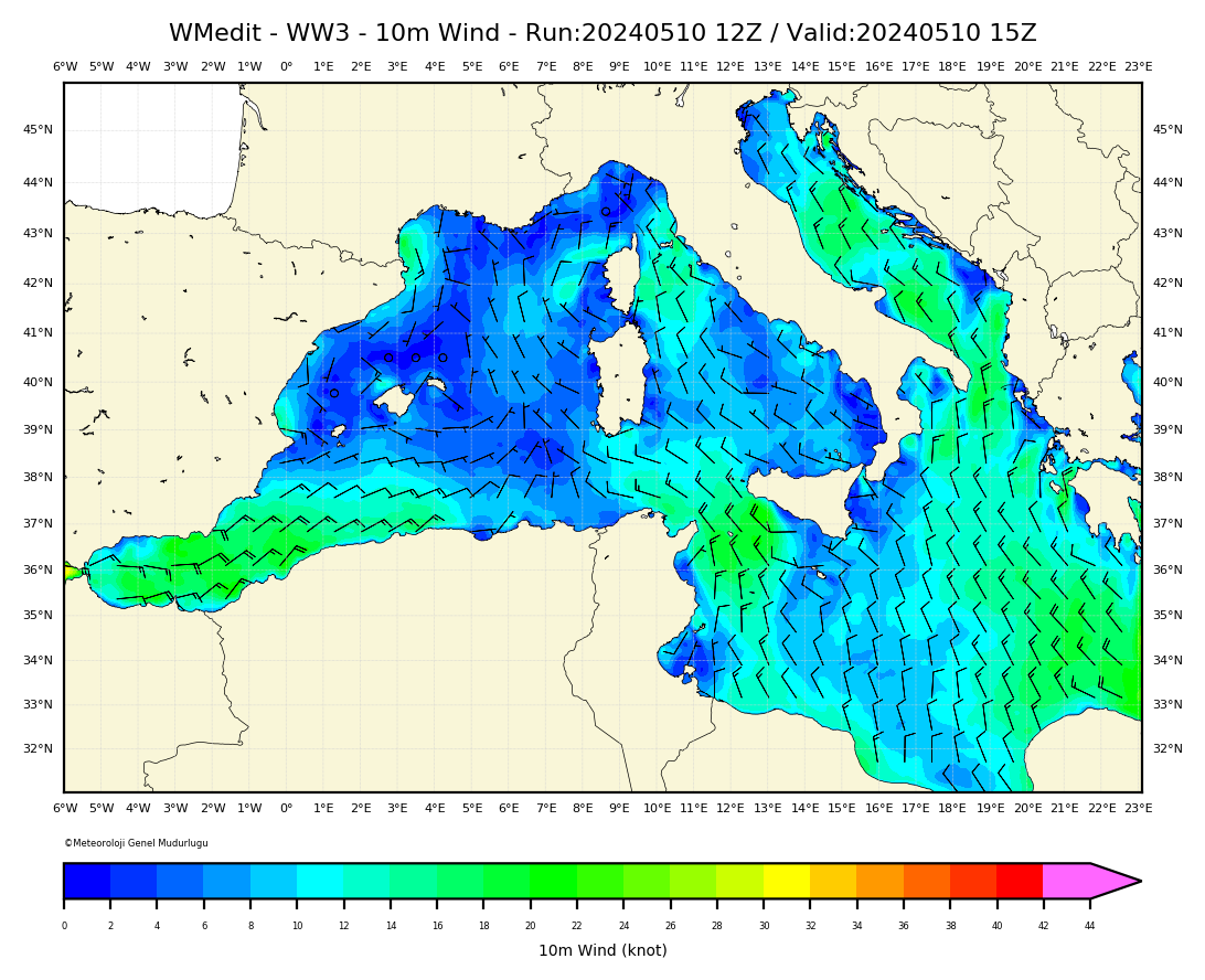 WW3 Rüzgar Yön ve Hızı Modelii: West Mediterranean
